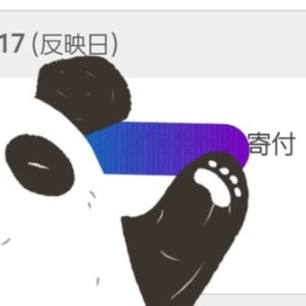 累計2068P