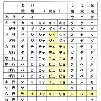 画像一覧 漢字の音符 画像一覧 漢字の音符