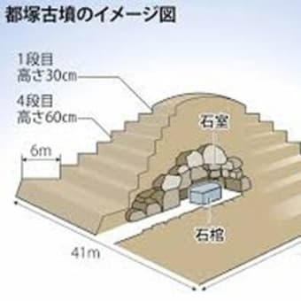 奈良明日香村都塚古墳で階段状の「ピラミッド型」方墳発見！その1