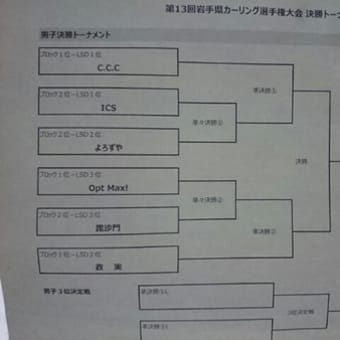 岩手県カーリング選手権