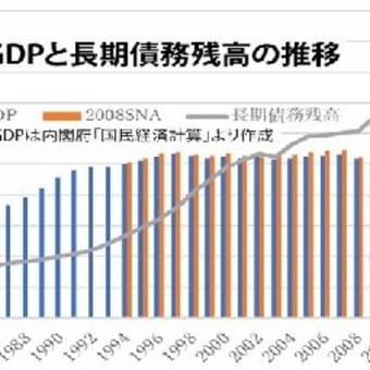 忖度男ばかりの取り巻き立ちはアベノミクスの破たんを口にできない