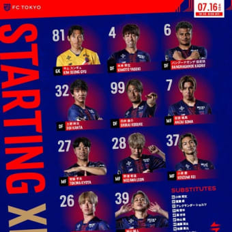大分 vs FC東京【天皇杯】