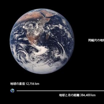 日本の特定秘密保護法アメリカのＱＥ３、アポロ疑惑と中国月探査機映像