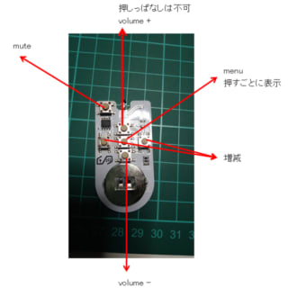 SFCでMDをPART2