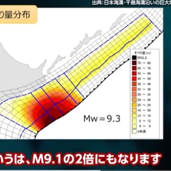 【北海道でM9・3】の巨大地震発生という想定。