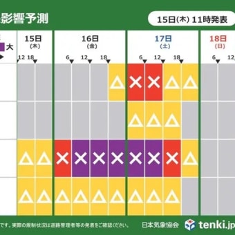 24/08/15  嵐の前の今日の太陽黒点です！