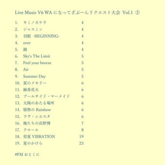 7月11日(金) ライブミュージックは■20時30分～#V6✌️#WAになってざぶーんリクエスト大会 Vol.1』です🌊（夜の部）■23時36分〜 #朝までV6 ✌️（#FMおとくに 近畿：京都）