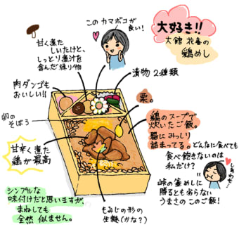 「第50回　駅弁大会」に行ってきました