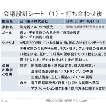 理詰めの営業 / 会議設計：仕切る会議 - シナリオを考える