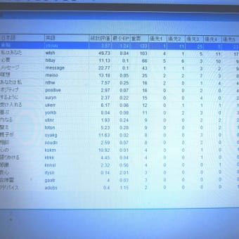 ハイヤーセルフとして生まれて　Ⅳ　これは続きものです