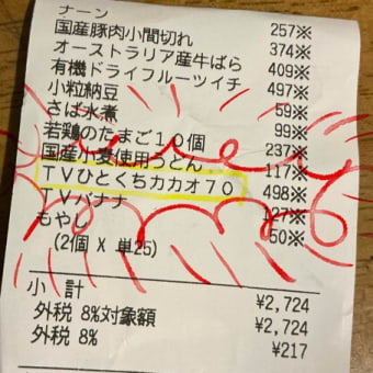 チョコが高すぎる！