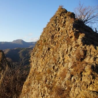 ＜06 Dec 2021 Sat＞八剣山