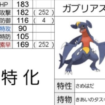 S22 最終0位 嘆きのイベル 多頭身 In 多頭身