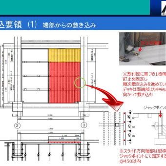 総合案内