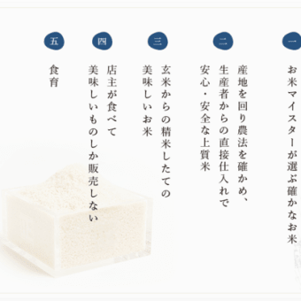 画像一覧 神奈川大磯で創業明治41年五つ星お米マイスターがいる米専門店 戸塚商店 食生活アドバイザー戸塚の世界遺産和食ブログ