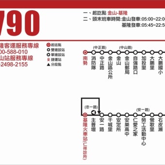 【艦これ】聖地巡礼のススメ　金剛の眠る海へ行こう！陸路編　～其の陸～　金包里老街　金山區公所的聯營站牌