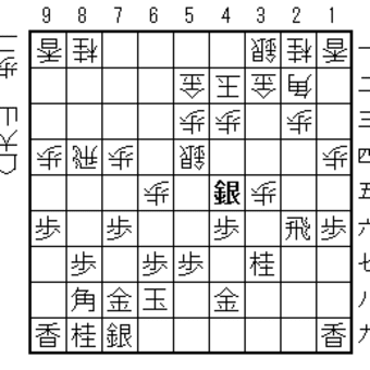  大山将棋研究（1788）；相掛り腰掛銀(塚田正夫)