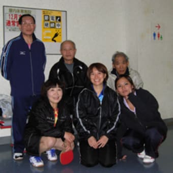 第８回足立区オープン団体戦卓球大会