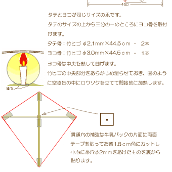 連凧 t