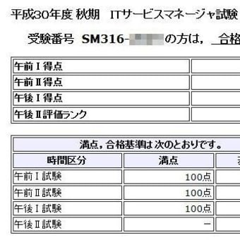２０１８年度ＩＴサービスマネージャの学習（合格発表）