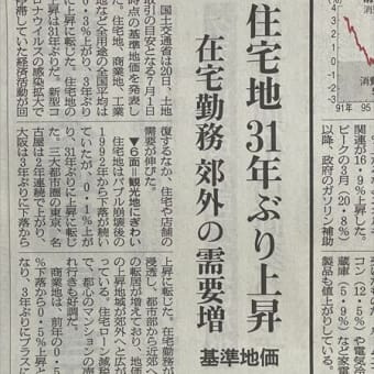 2022年基準地価発表