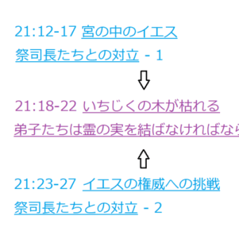 日曜礼拝　2023年5月21日