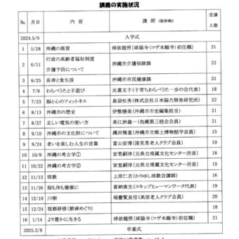  かりゆしシニア大学　2024年度 第7期卒業式19名行う