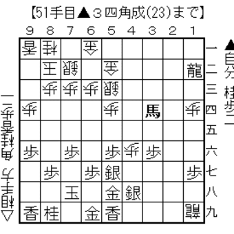 【局後反省】▲4五歩早仕掛けvs△四間飛車（その2）