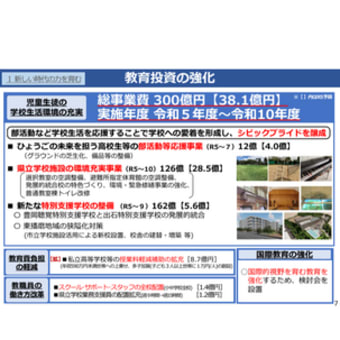 知事選挙は終わったけれど(4)ー高校設備改修は井戸県政から