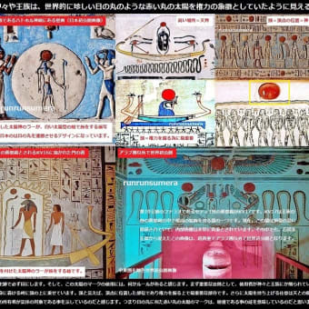 序章　世界初見解：日本の日の丸と古代エジプトの太陽神を表す赤い丸の太陽の紋は同一と考えられる