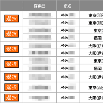 飛び出すな！修行は急に止まらない
