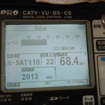 流山市　地上デジタル・BSアンテナ工事
