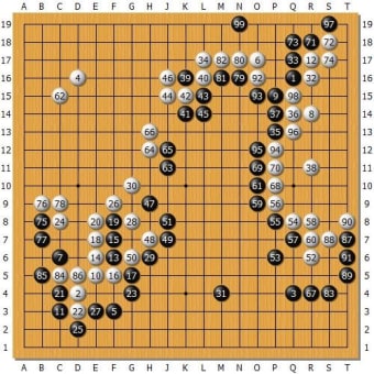 形勢判断で方向性を決める！の巻