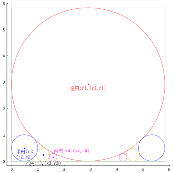 算額（その2094）