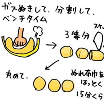 オードリー・バーンの「ホットドッグ」