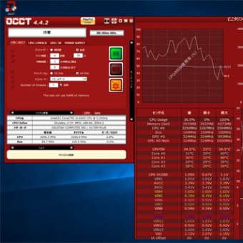 自作パソコン　ＯＣＣＴでＣＰＵに１００％負荷を与えると温度、メモリ使用率はどのように変化するのか？