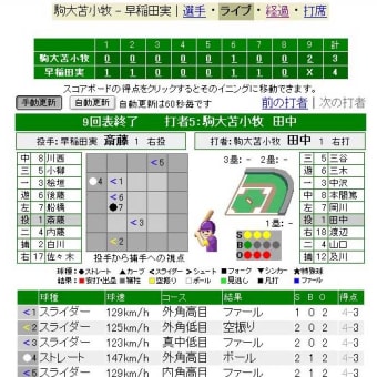 【結果あり】高校野球決勝、息詰まる熱戦！！