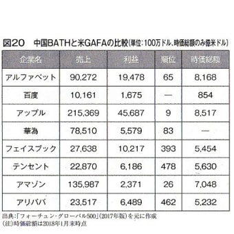 画像一覧 惚けた遊び 画像一覧 惚けた遊び