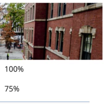 Title IX Harvard Campus について
