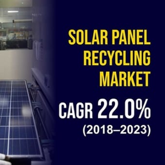 Rising Preference for Clean Energy Strengthening the Solar Panel Recycling Market
