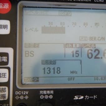 千葉県野田市　地デジBSアンテナ工事