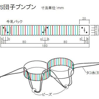 お団子ブンブン m