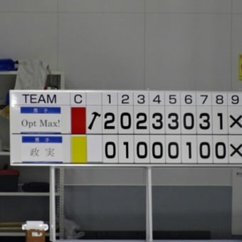 岩手県選手権　男子決勝戦　結果