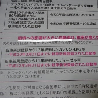 恒例の取り立て屋の、タッ君が来たっ！（汗）