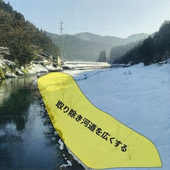 福井市河原の護岸復旧工事についてお知らせ
