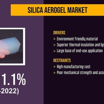 How are Insulating Properties of Silica Aerogel Driving its Market?