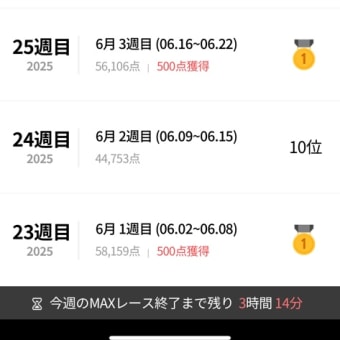 お疲れ様でした！