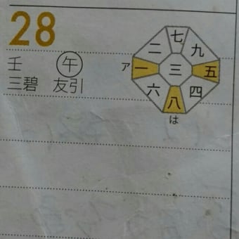 三碧木星中宮の日