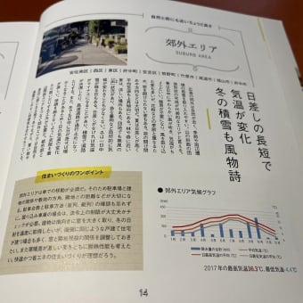 アップデート必至！