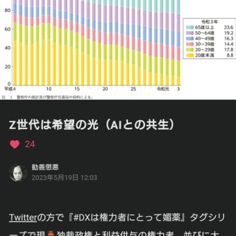 Z世代は希望の光（AIとの共生）